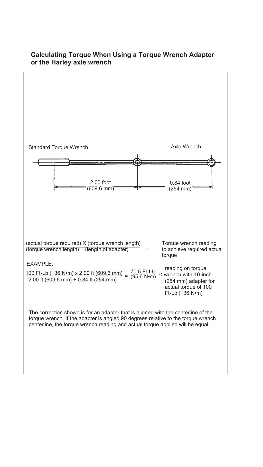 Baron Works Axle Wrench for Harley touring motorcycles
